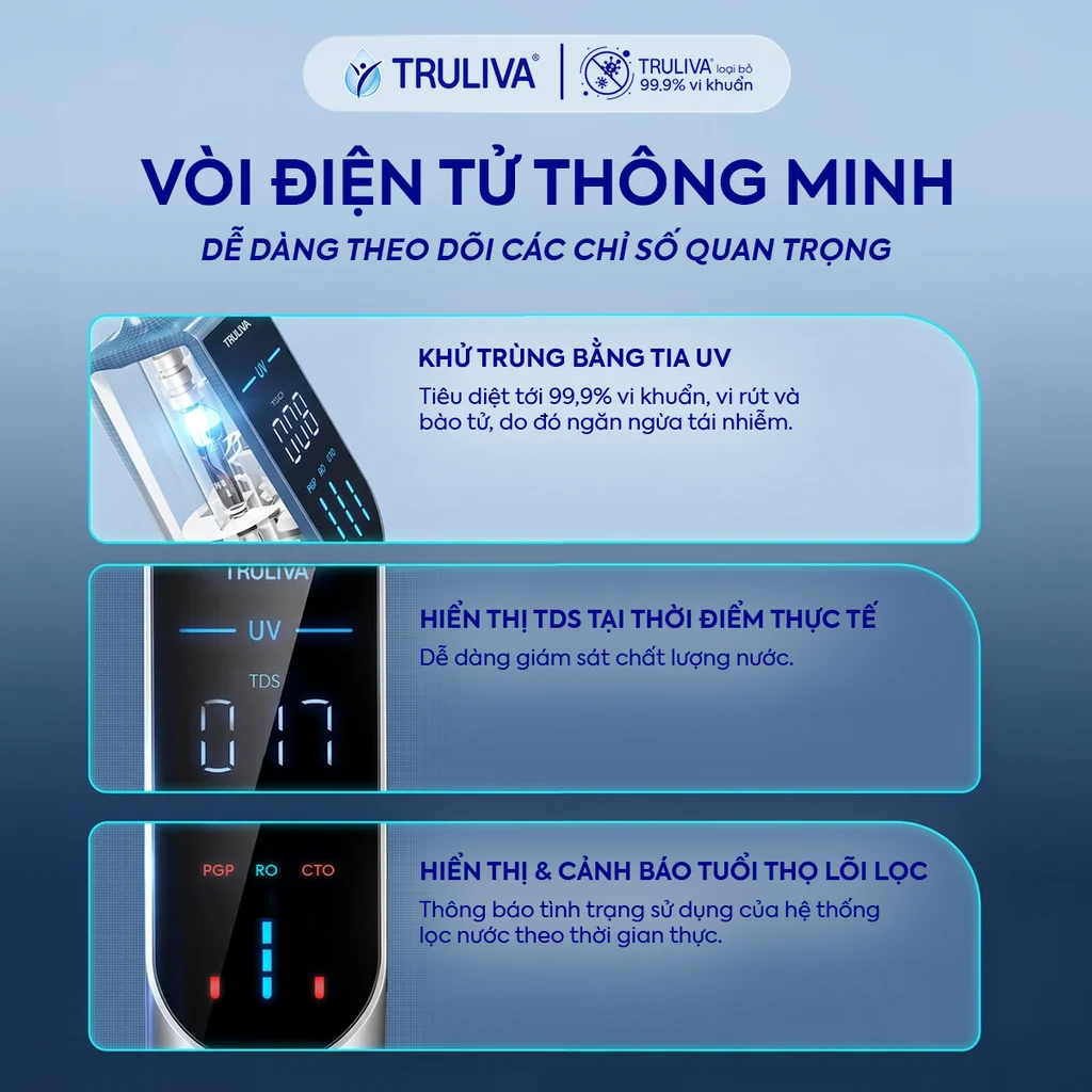 Máy lọc nước Truliva UR5676 GOLD - Ảnh 4