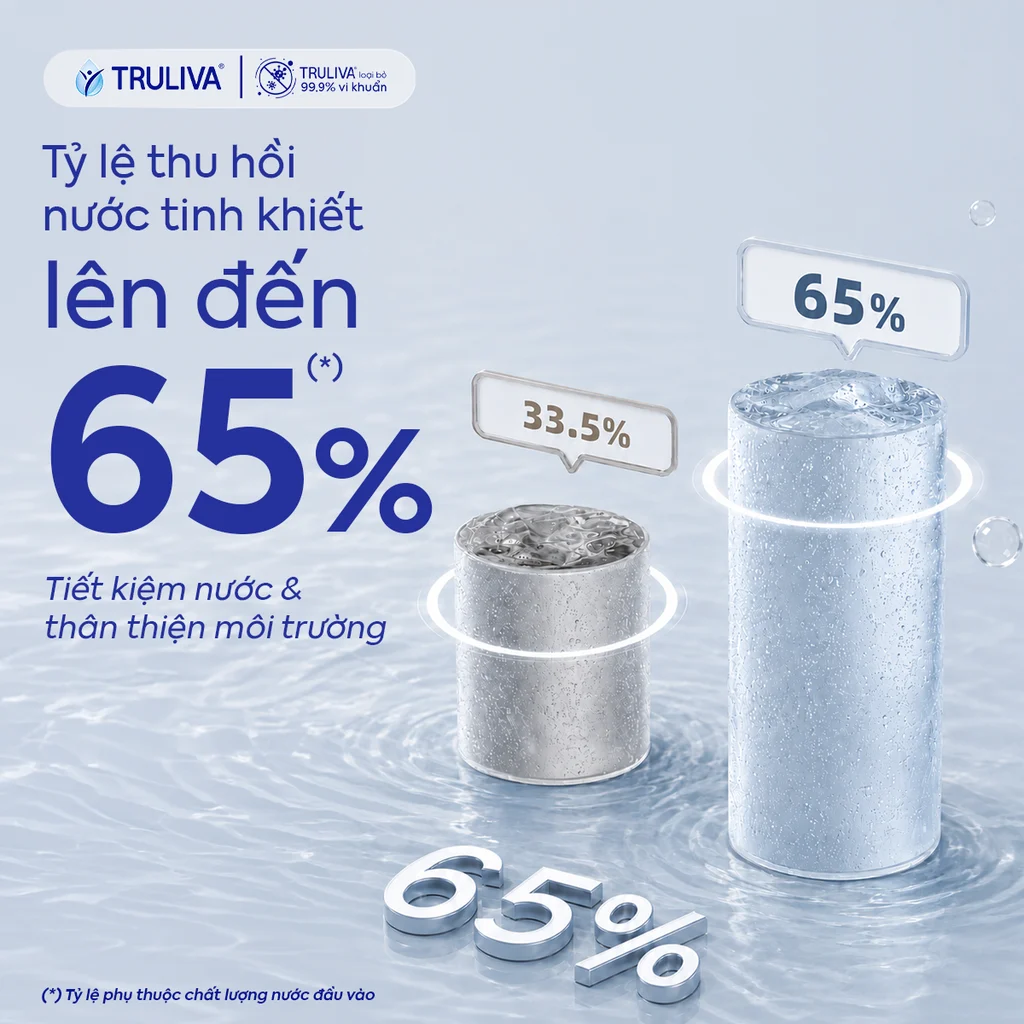 Máy lọc nước Truliva UR5676 GOLD - Ảnh 7
