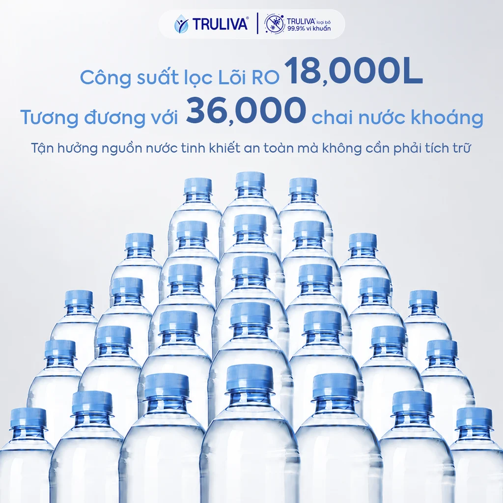 Máy lọc nước Truliva UR5840 PLATINUM - Ảnh 7