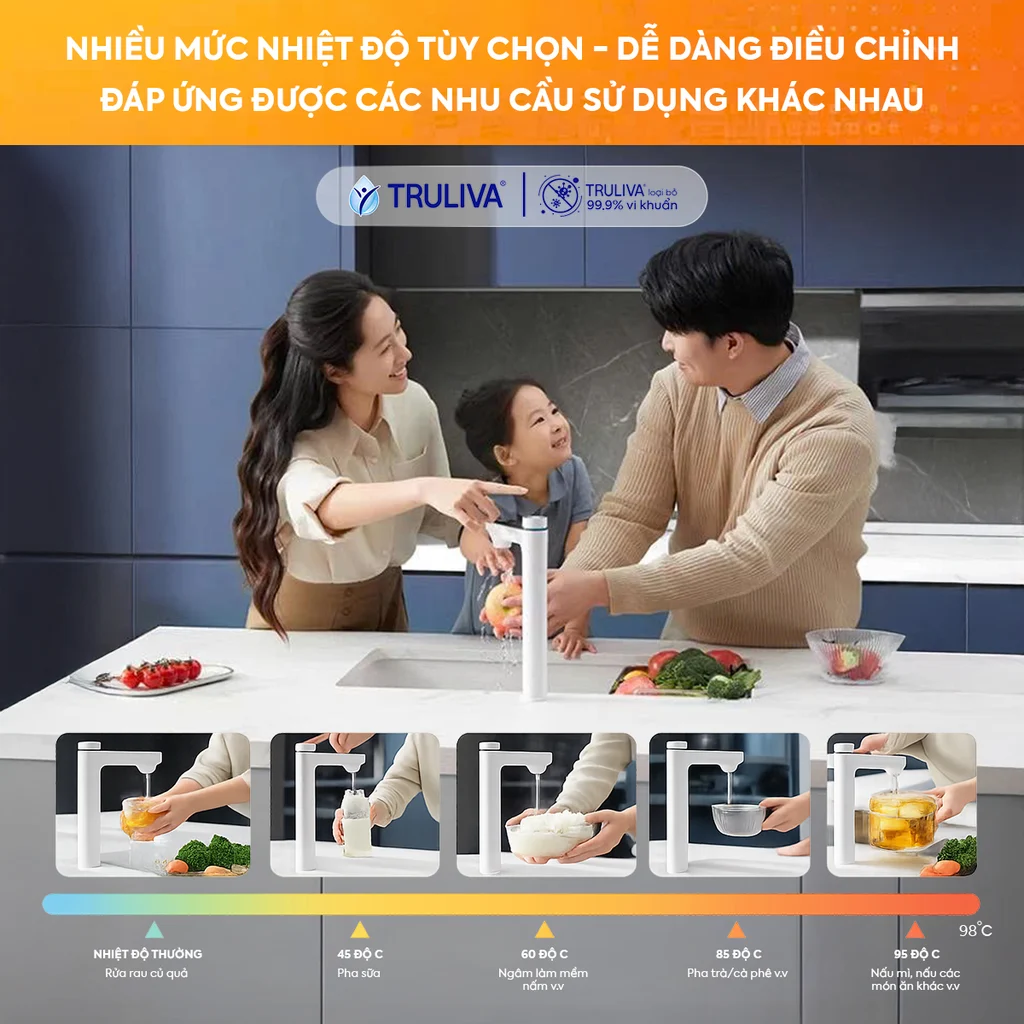 Máy lọc nước Truliva UR61096 HOT - Ảnh 5