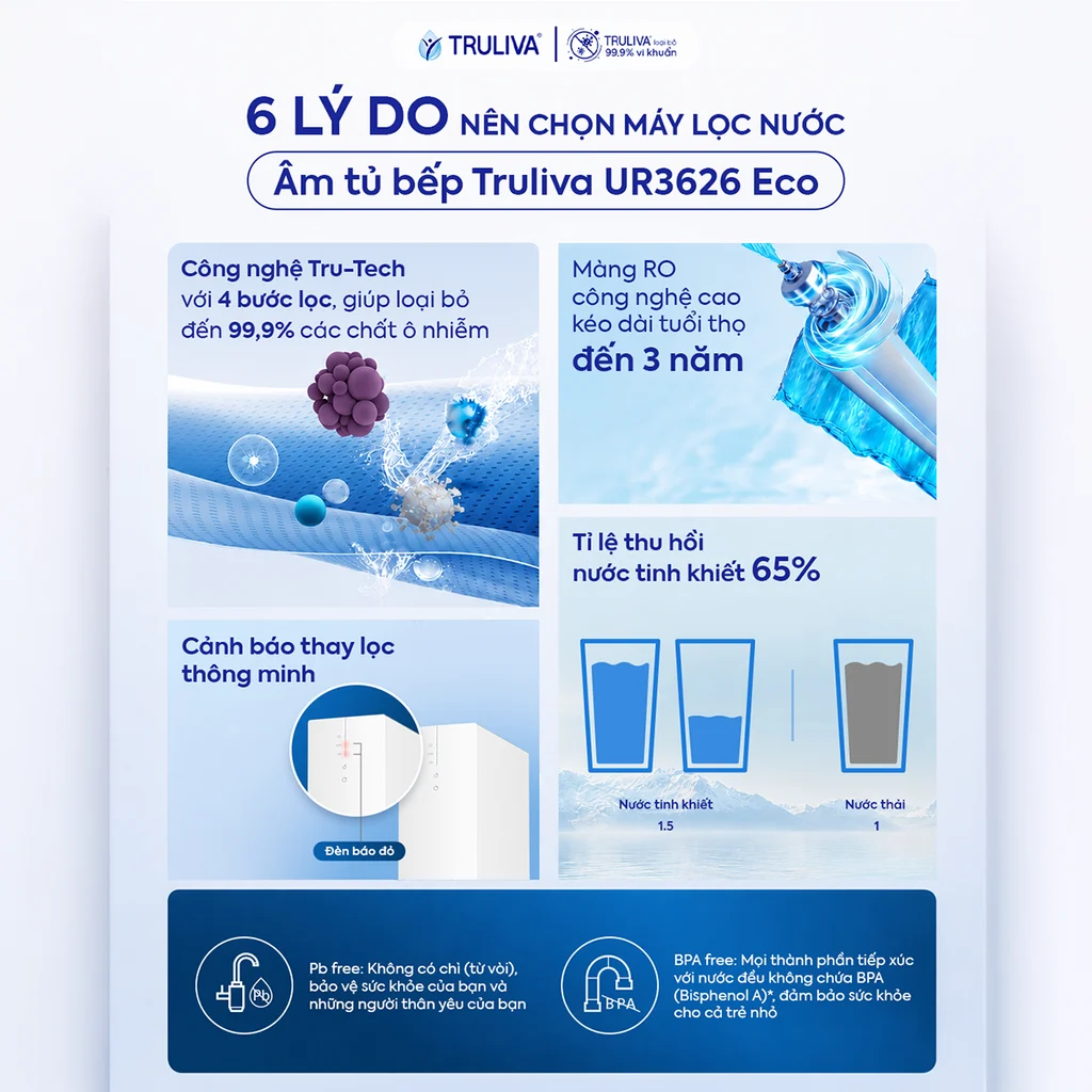 Máy lọc nước Truliva UR3626 ECO - Ảnh 7
