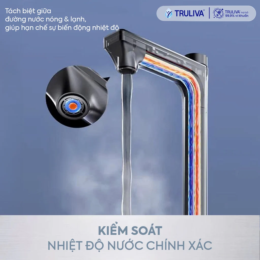 Máy lọc nước Truliva UR61096 HOT - Ảnh 4