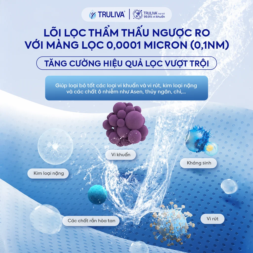 Máy lọc nước Truliva UR3626 ECO - Ảnh 4