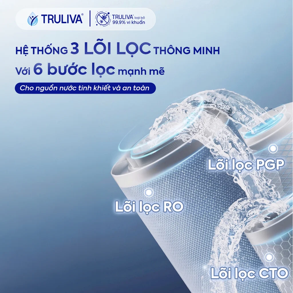 Máy lọc nước Truliva UR5676 GOLD - Ảnh 6