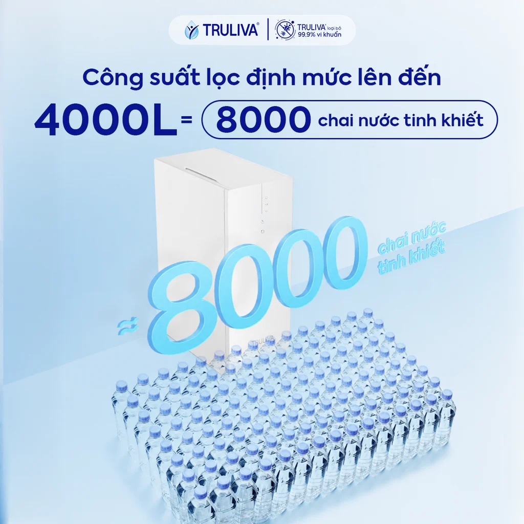 Máy lọc nước Truliva UR3626 ECO - Ảnh 6