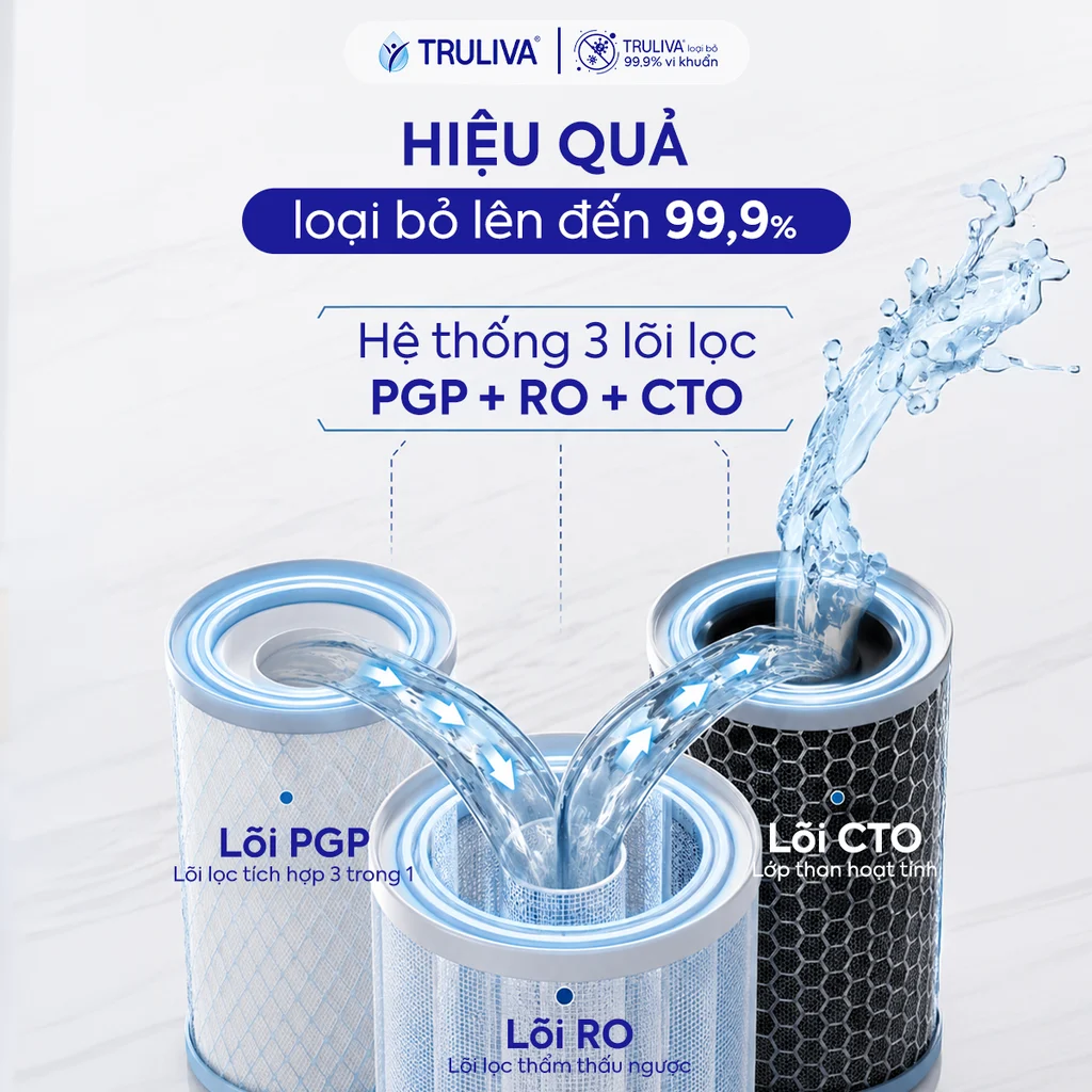 Máy lọc nước Truliva UR5840 PLATINUM - Ảnh 4