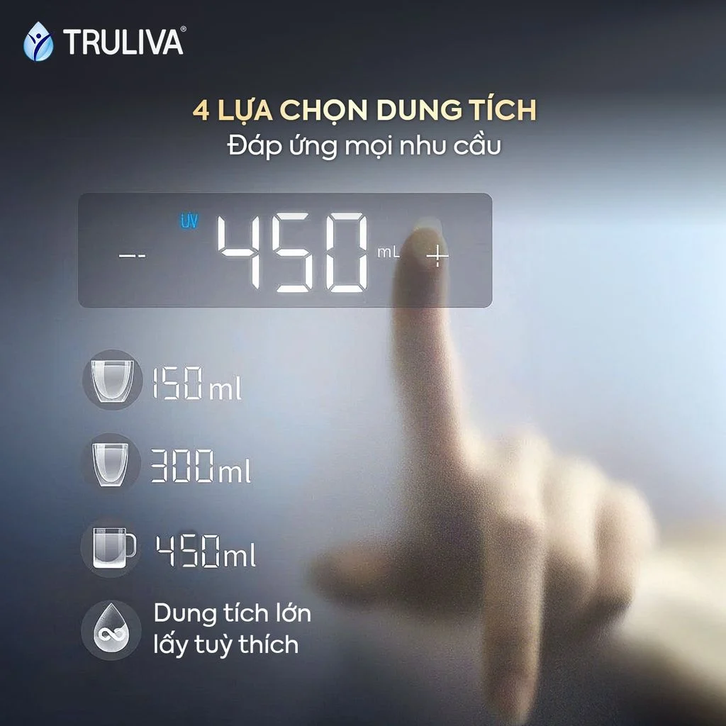 Máy lọc nước Truliva W6412 - Ảnh 8