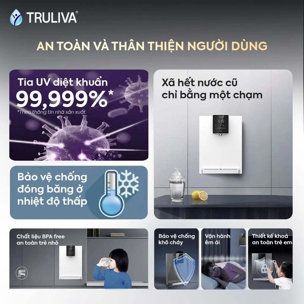 Máy lọc nước Truliva W6412 - Ảnh 9