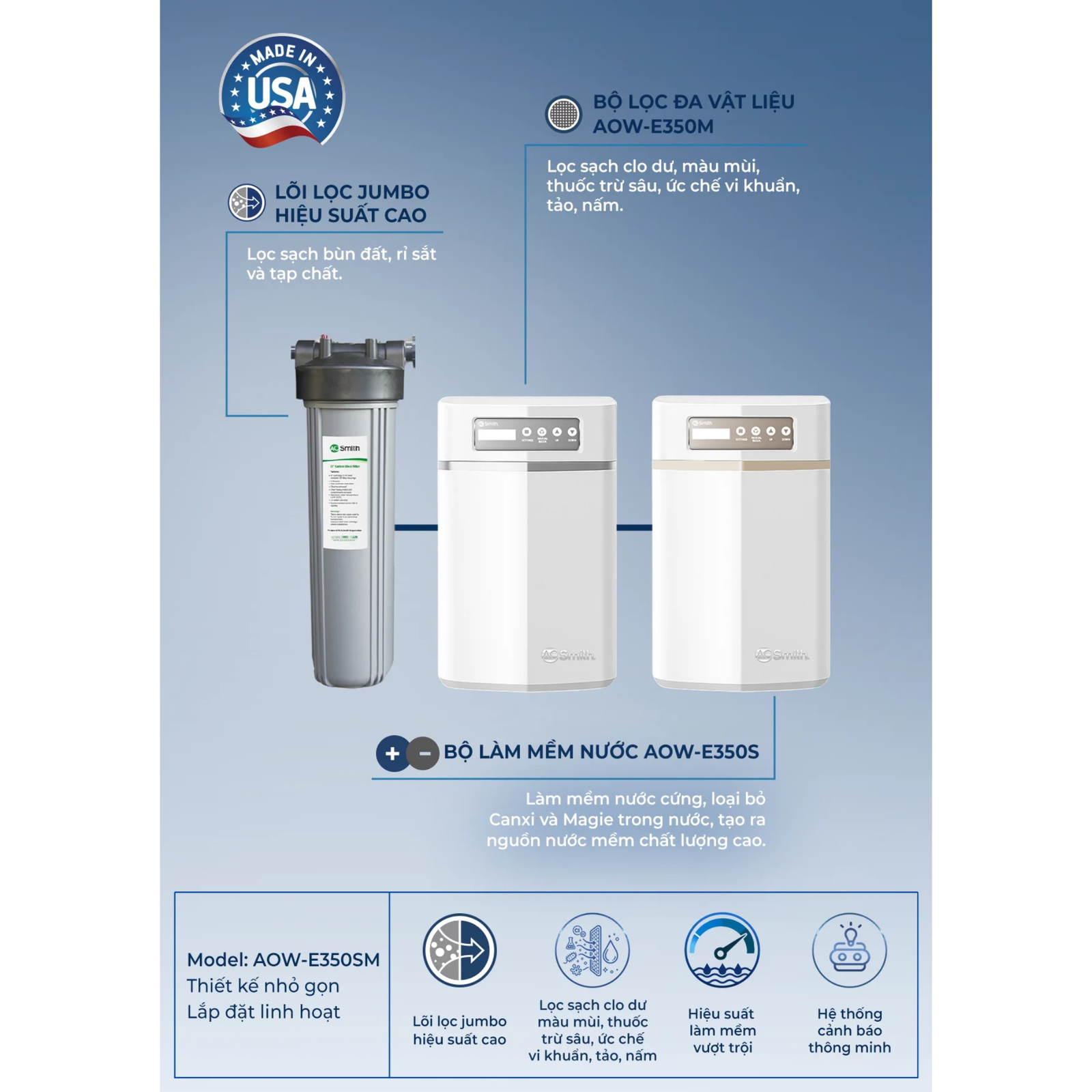 Máy lọc nước đầu nguồn A.O.Smith AOW-E350SM - Ảnh 2