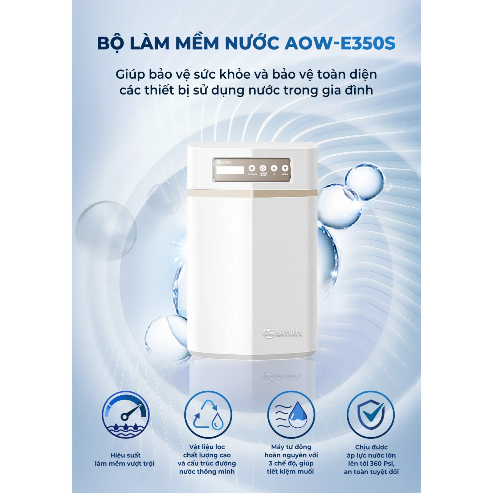 Máy lọc nước đầu nguồn A.O.Smith AOW-E350SM - Ảnh 4